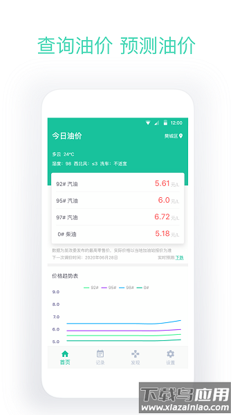今日油价软件新版本截图3