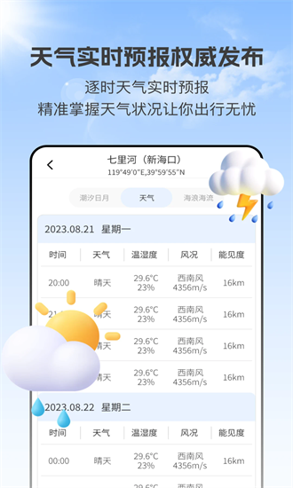 潮汐实时预报app最新版截图2