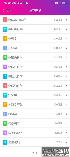 中医执业医师总题库软件截图2