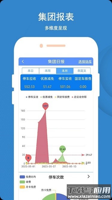 蓝卡停车app截图3