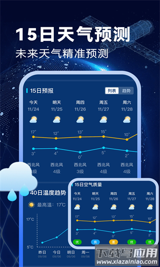 卫星准报天气手机版最新版截图1