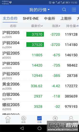 大地期货app截图4