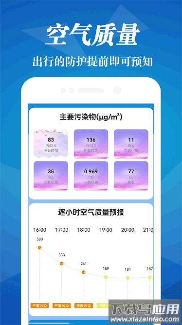 气象雷达最新版截图1