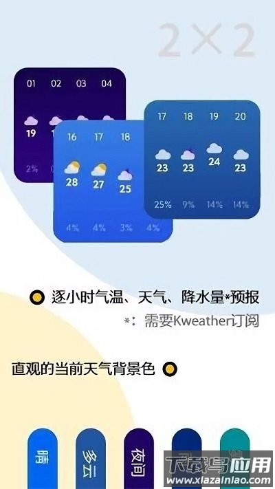 carrack天气部件软件最新版截图4