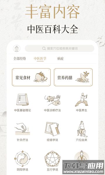 中济经络穴位免费版最新版截图3