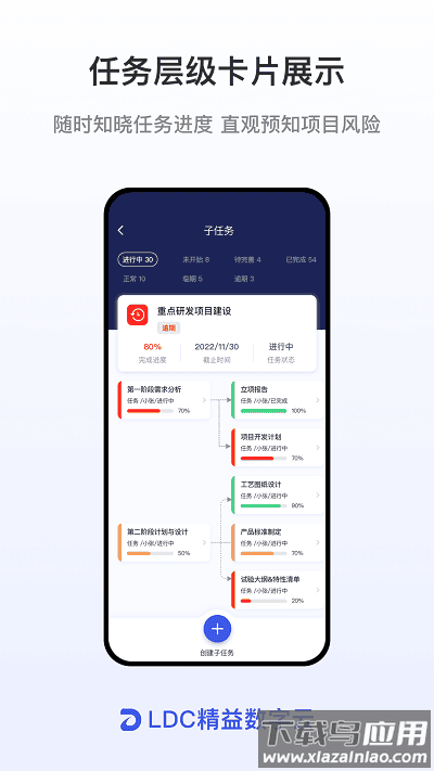 ldc精益数字云最新版最新版截图4
