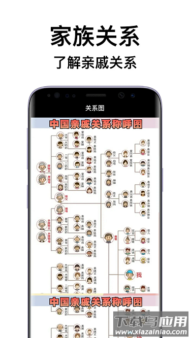 亲戚关系计算机最新版最新版截图3