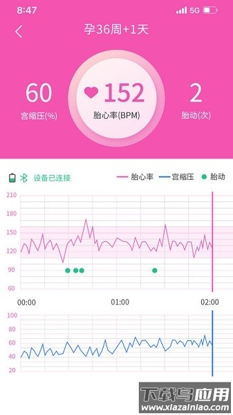 乖乖葆孕妇软件最新版截图1