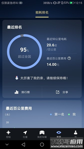 腾势智能互联手机版最新版截图3