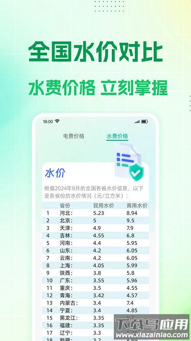 水电缴费计算最新版截图3