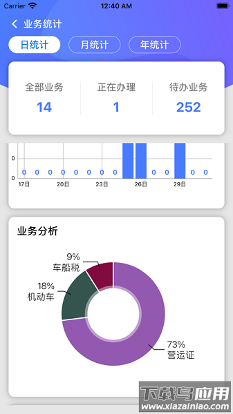 中载软件最新版截图3