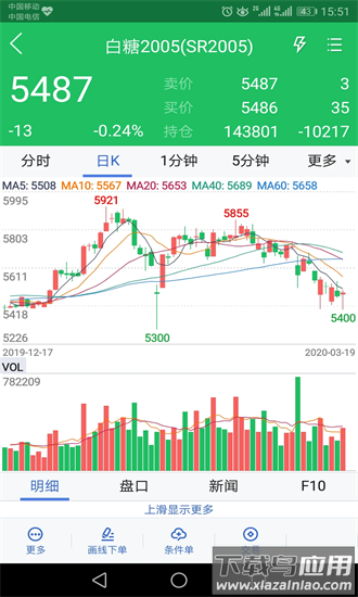 大地期货app截图3