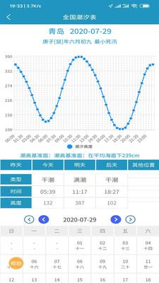 全国潮汐表2020免费版截图2