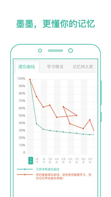 墨墨背单词app破解版截图3