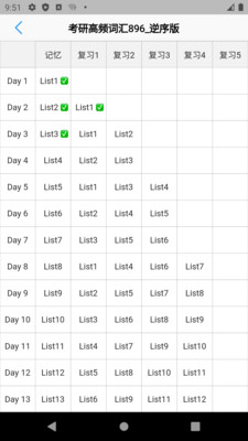 List背单词app安卓版截图1