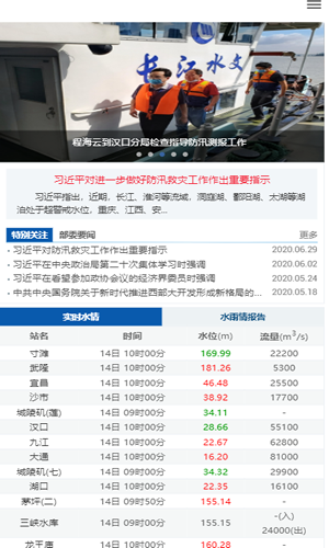 今日长江实时水情截图2