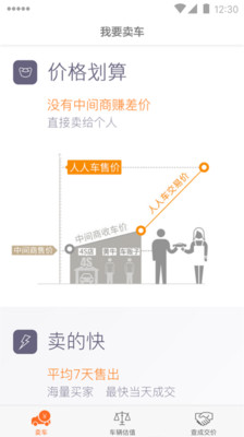 人人车卖车版截图2