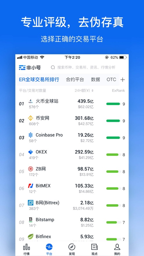 非小号行情app安卓版截图2