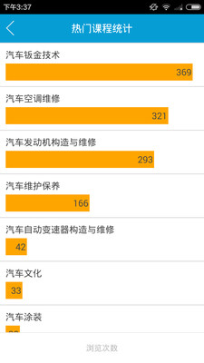 职教云学堂手机客户端截图1