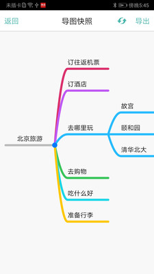 思维导图app免费版截图2