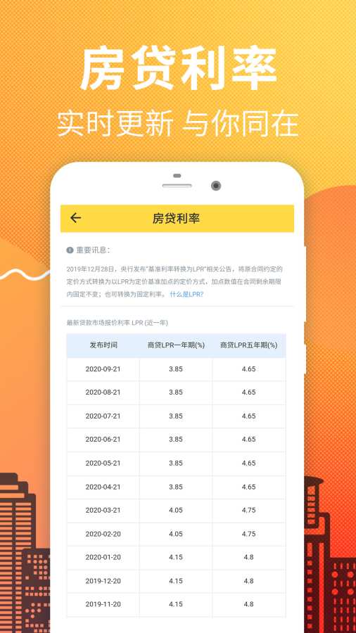 最新买房计算器2020截图1