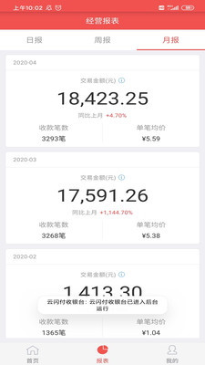 云闪付收银台app最新版本截图2