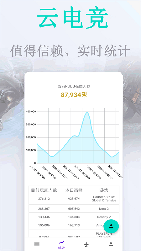 云电竞截图3