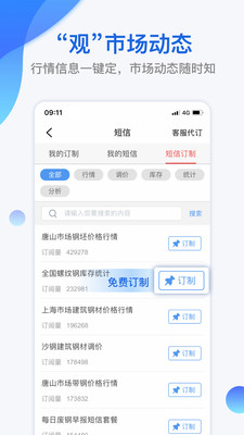 我的钢铁app手机版截图1