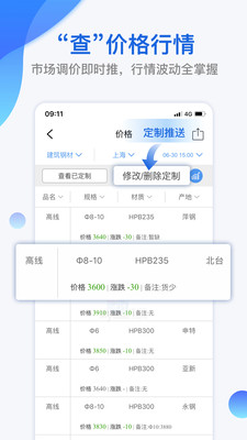 我的钢铁app手机版截图2