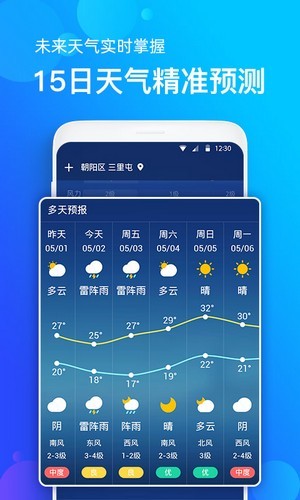 企鹅天气预报截图1