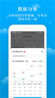 蝶变志愿app破解版截图1