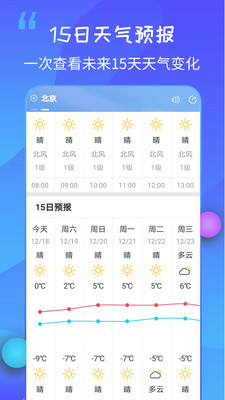 15日天气王老版本截图1