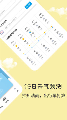 每日天气王截图1