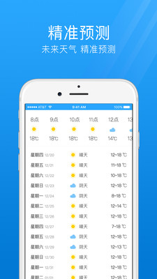 7日天气预报截图2