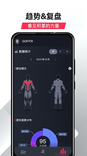 GoFit开练app截图1