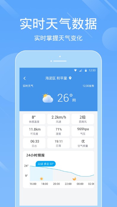 天气预报准app截图1