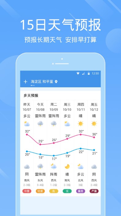 天气预报准app截图4