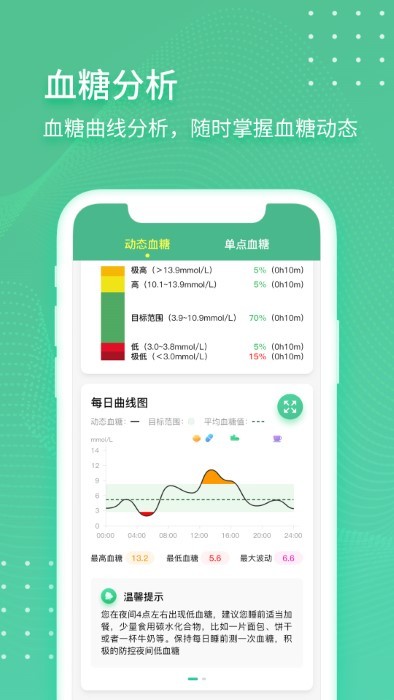 掌控健康app截图4