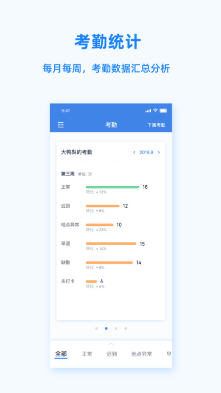 peoplus pro手机版截图1