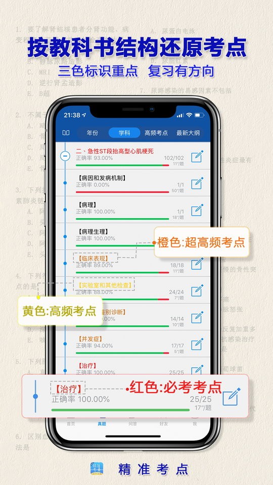 执业医师真题2023最新版截图1