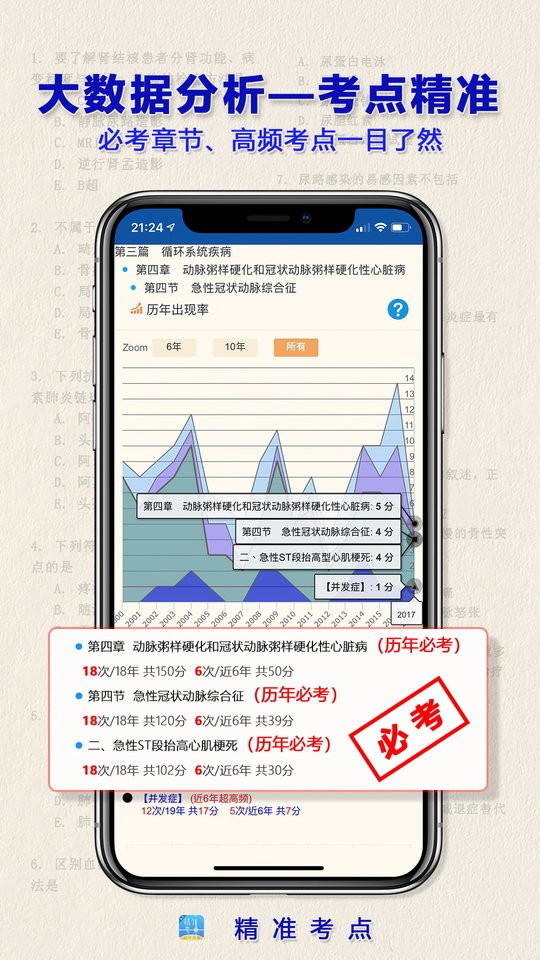 执业医师真题2023最新版截图2