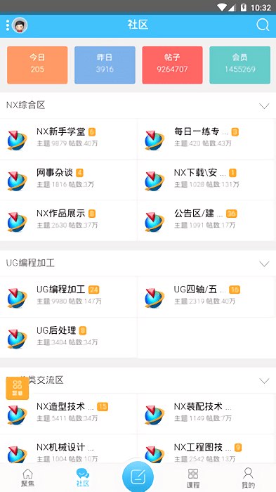 ug爱好者论坛手机版截图3