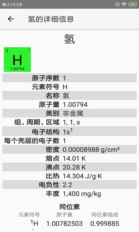 完美化学元素周期表app截图1