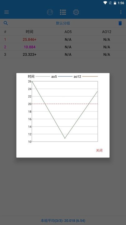 imtkn魔方计时器app最新版截图2