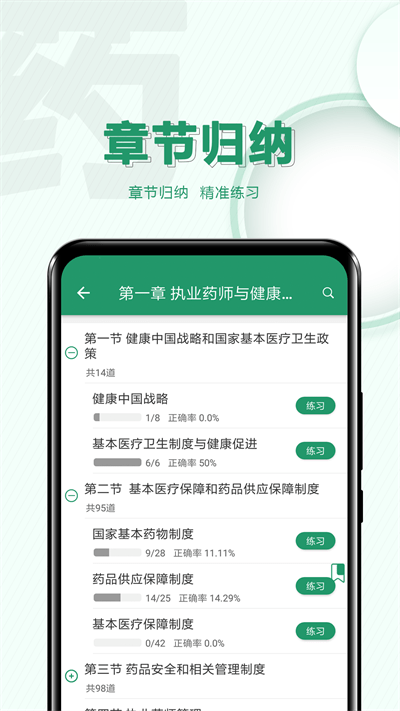 执业药师必题库最新版截图1