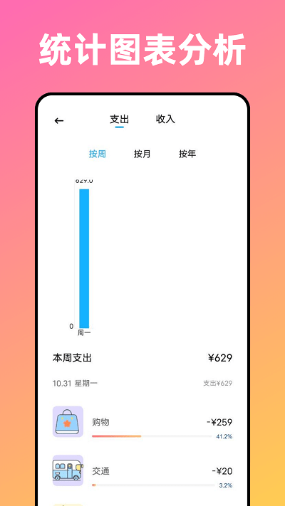 卡片记账喵app手机版截图1