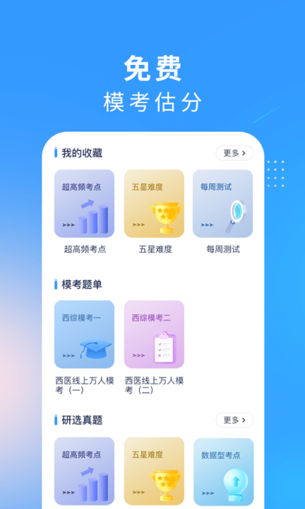 西医考研医题库app截图1