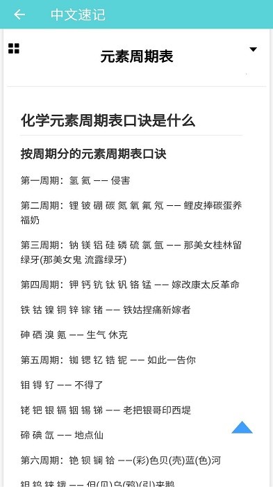 安果元素周期表app截图2