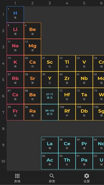 安果元素周期表app截图4