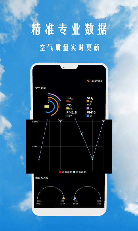 小时代天气预报app截图1